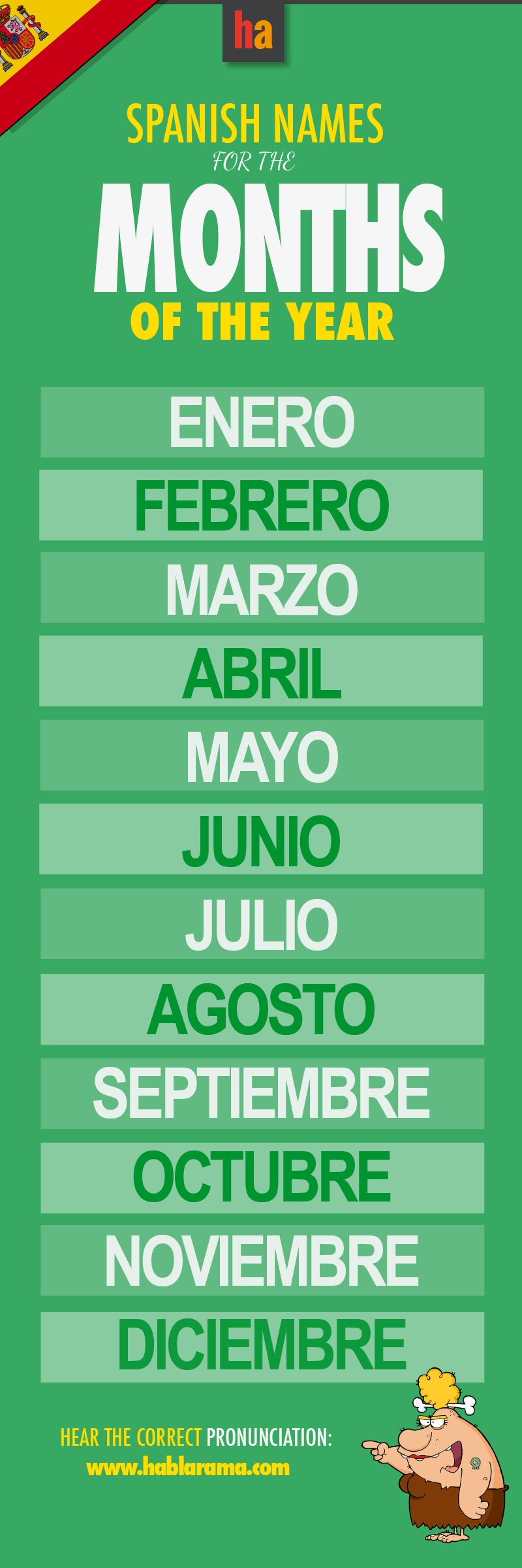 Month Names In Spanish Uno