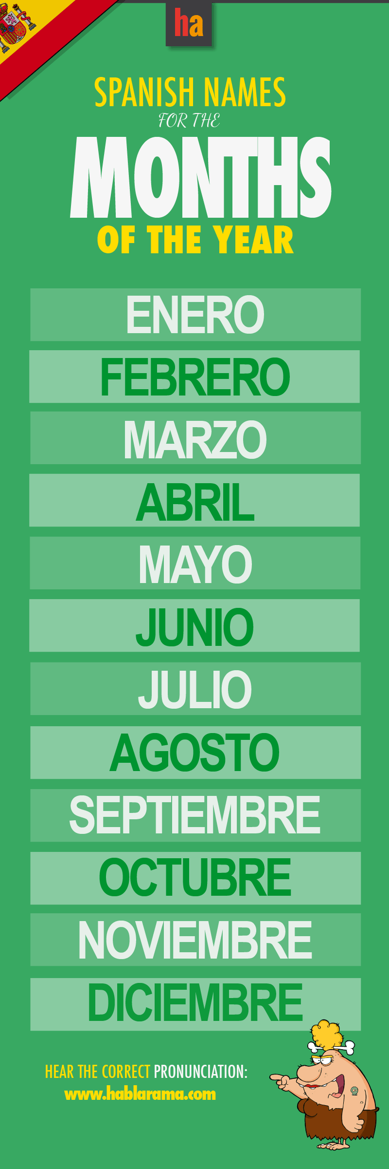 How To Write Month In Spanish