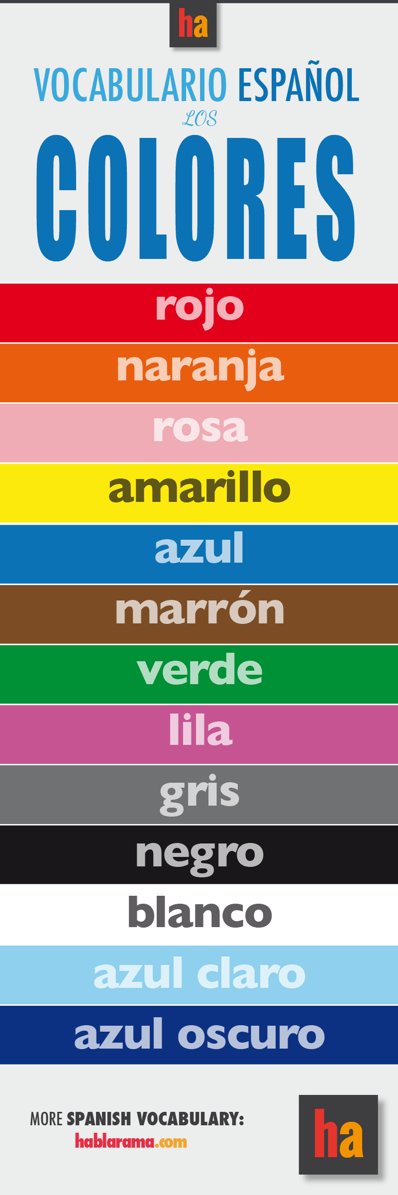 What Are The Main Colors In Spanish