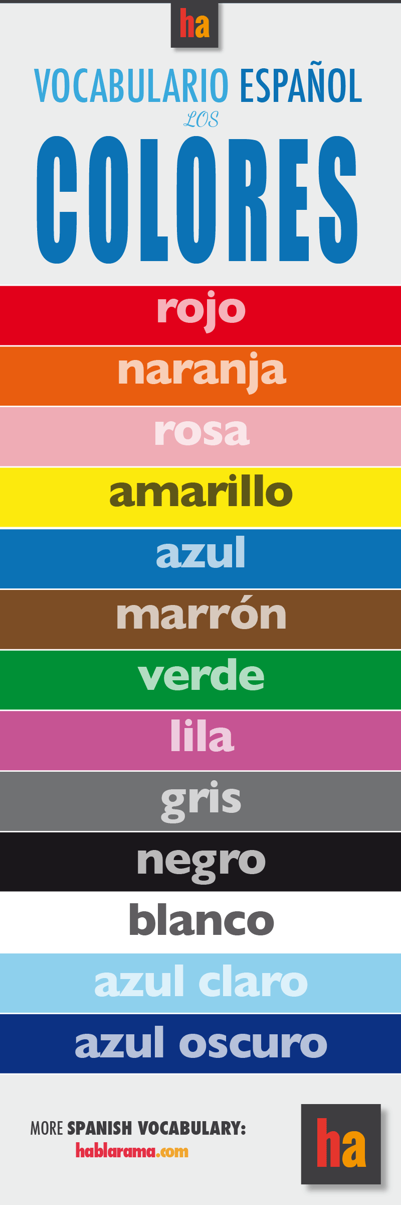 The colors/colours in Spanish